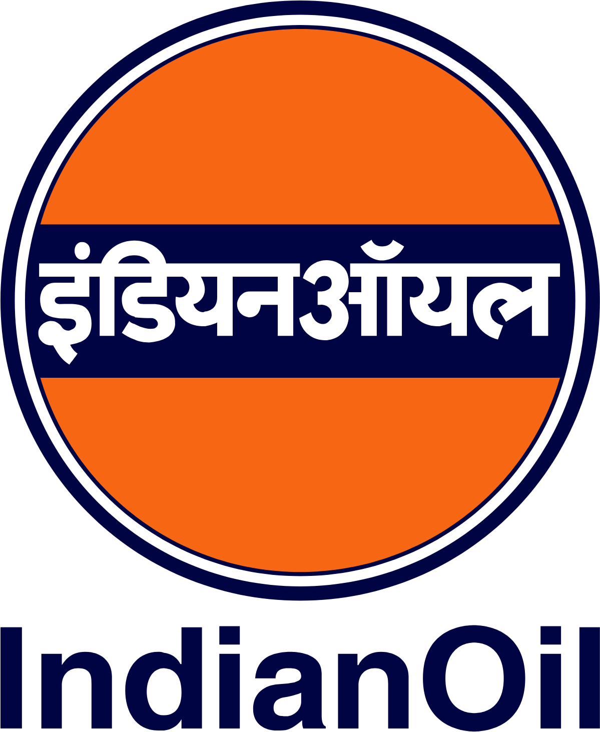 IOCL
