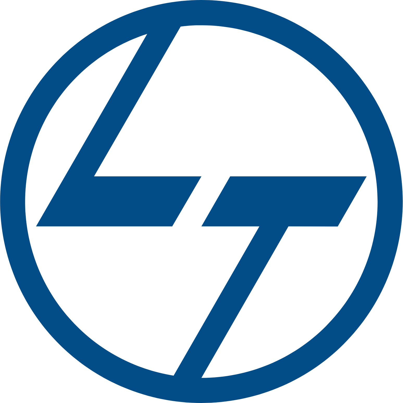 L&T